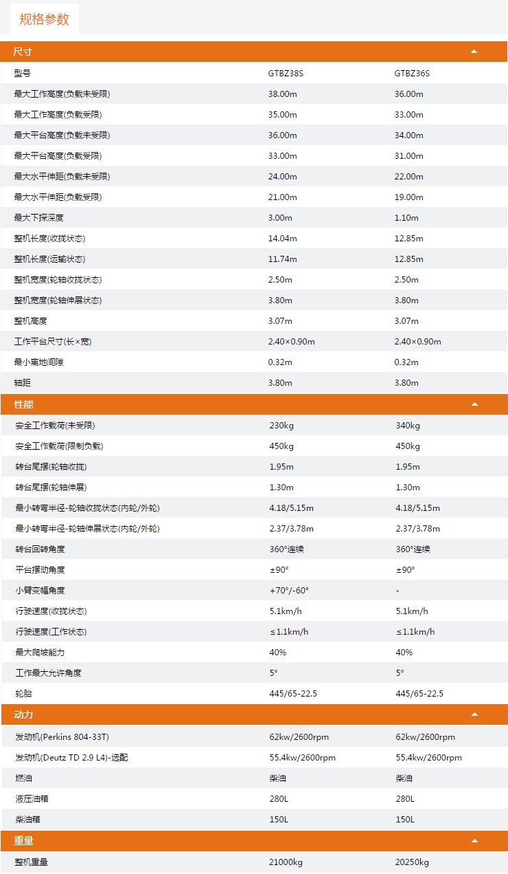 哈爾濱升降平臺GTBZ38S/GTBZ36S規(guī)格參數(shù)