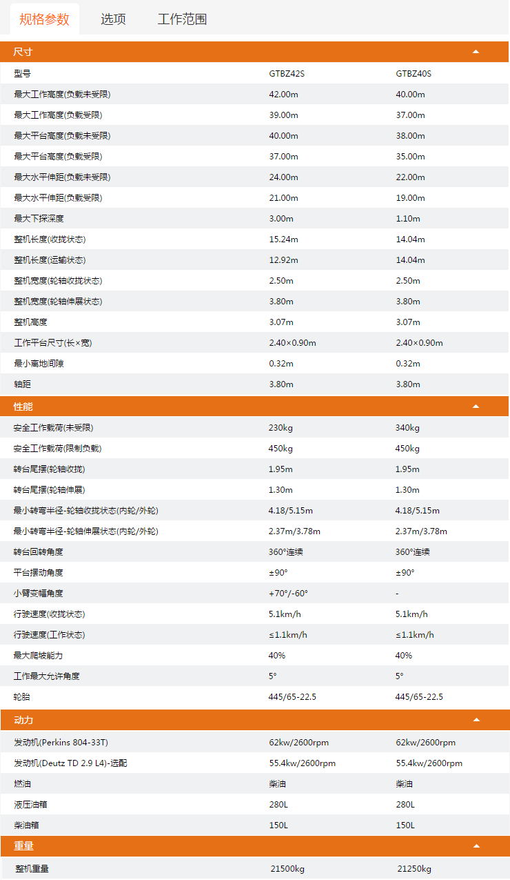 上饒升降平臺(tái)GTBZ42S/GTBZ40S規(guī)格參數(shù)