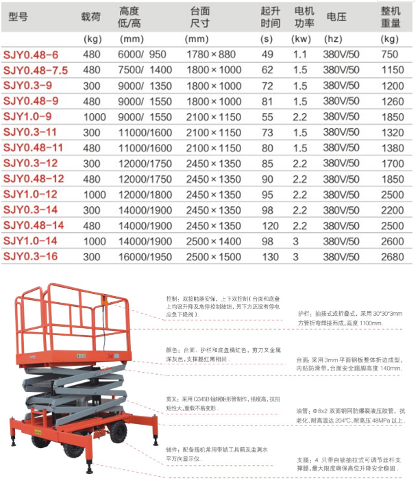 重慶伊春升降平臺(tái)