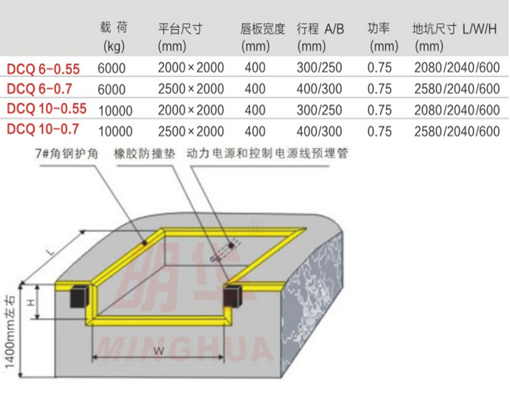 重慶欽州升降機